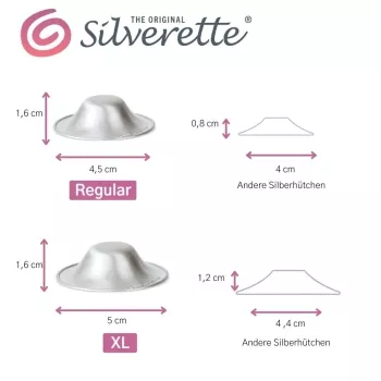 Vergleich Silverette regular mit XL
